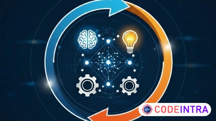 Scrum Master Certification preview