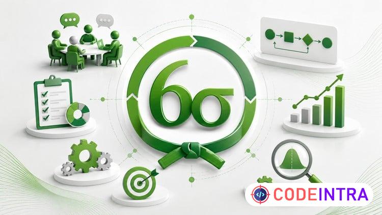Six Sigma Green Belt  ( LSSGB ) Practice Mock Exams | 2026 course preview